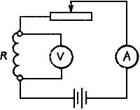 ГОСТ 11828-86 Машины электрические вращающиеся. Общие методы испытаний (с Изменениями N 1, 2)
