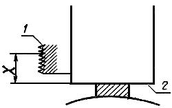 ГОСТ 12232-89 (МЭК 136-86) Щетки электрических машин. Размеры и методы определения переходного электрического сопротивления между щеткой и токоведущим проводом и определения усилия вырывания токоведущего провода (с Изменениями N 1, 2)