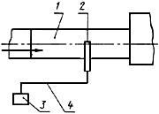 ГОСТ 12259-75 (СТ СЭВ 136-74) Машины электрические. Методы определения расхода охлаждающего газа (с Изменениями N 1-3)