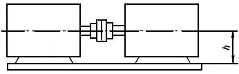 ГОСТ 13267-73 (СТ СЭВ 4435-83) Машины электрические вращающиеся и непосредственно соединяемые с ними неэлектрические. Высоты оси вращения и методы контроля (с Изменениями N 1, 2)