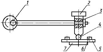 ГОСТ 14340.10-69 Провода эмалированные круглые. Методы испытания механической прочности изоляции на истирание (с Изменениями N 1, 2)