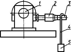 ГОСТ 14340.4-79 Провода эмалированные круглые. Метод испытания изоляции на тепловой удар (с Изменениями N 1, 2)