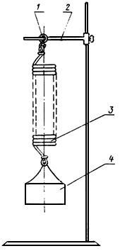 ГОСТ 14340.5-78 Провода эмалированные круглые. Метод испытания изоляции на прочность склеивания (с Изменениями N 1, 2)