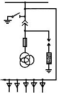 ГОСТ 14694-76 Устройства комплектные распределительные в металлической оболочке на напряжение до 10 кВ. Методы испытаний (с Изменением  N 1, 2, 3)