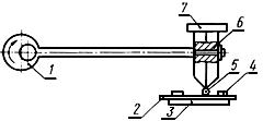 ГОСТ 15634.2-70 Провода обмоточные. Метод испытания механической прочности изоляции на истирание (с Изменениями N 3-5)