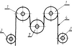 ГОСТ 15634.3-70 Провода обмоточные. Метод испытания изоляции на эластичность (с Изменениями N 2, 3, 4)