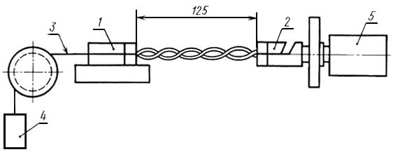 ГОСТ 15634.4-70 Провода обмоточные. Методы испытания изоляции напряжением (с Изменениями N 2, 3, 4)