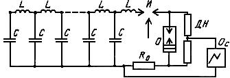 ГОСТ 16357-83 Разрядники вентильные переменного тока на номинальные напряжения от 3,8 до 600 кВ. Общие технические условия (с Изменениями N 1, 2, 3)