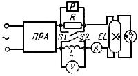 ГОСТ 16809-88 (СТ СЭВ 6234-88) Аппараты пускорегулирующие для разрядных ламп. Общие технические требования