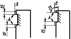 ГОСТ 17083-87 Электротепловентиляторы бытовые. Общие технические условия (с Изменениями N 1, 2)