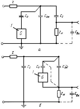 ГОСТ 20074-83 (СТ СЭВ 20074-83) Электрооборудование и электроустановки. Метод измерения характеристик и частичных разрядов