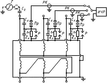 ГОСТ 21023-75 Трансформаторы силовые. Методы измерений характеристик частичных разрядов при испытаниях напряжением промышленной частоты (с Изменениями N 1, 2, 3, 4)