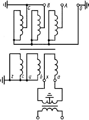 ГОСТ 22756-77 (СТ СЭВ 3150-81, СТ СЭВ 4446-83, СТ СЭВ 5018-85, МЭК 722-86) Трансформаторы (силовые и напряжения) и реакторы. Методы испытания электрической прочности изоляции (с Изменениями N 1, 2, 3, 4)