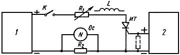 ГОСТ 24461-80 (СТ СЭВ 1656-79) Приборы полупроводниковые силовые. Методы измерений и испытаний (с Изменениями N 1, 2)