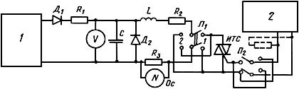 ГОСТ 24461-80 (СТ СЭВ 1656-79) Приборы полупроводниковые силовые. Методы измерений и испытаний (с Изменениями N 1, 2)