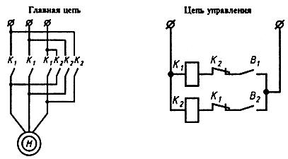 ГОСТ 2491-82 (СТ СЭВ 5535-86) Пускатели электромагнитные низковольтные. Общие технические условия (с Изменениями N 1, 2, 3, 4, 5)