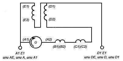 ГОСТ 26772-85 (СТ СЭВ 3170-81) Машины электрические вращающиеся. Обозначение выводов и направление вращения (с Изменением N 1)