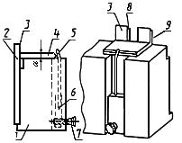 ГОСТ 27426-87 (МЭК 426-73) Методы определения электролитической коррозии, вызываемой электроизоляционными материалами