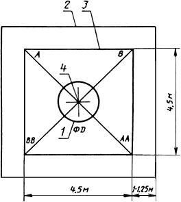 ГОСТ 27925-88 (МЭК 879-86) Характеристики рабочие и конструкция электрических вентиляторов и регуляторов скорости к ним (с Изменениями N 1, 2)