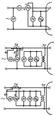ГОСТ 3484.1-88 (СТ СЭВ 1070-78) Трансформаторы силовые. Методы электромагнитных испытаний (с Изменением N 1)