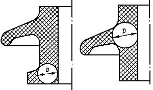 ГОСТ 5862-79 Изоляторы и покрышки керамические на напряжение свыше 1000 В. Общие технические условия (с Изменениями  N 1-6)