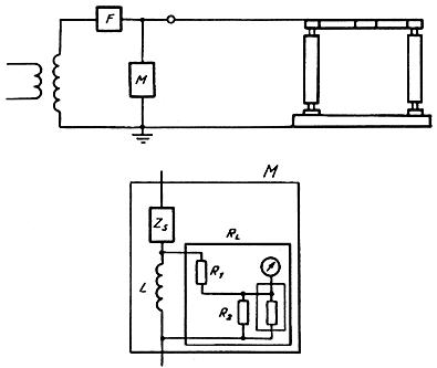 ГОСТ 689-90 (МЭК 129-84) Разъединители и заземлители переменного тока на напряжение свыше 1000 В. Общие технические условия (с Изменением N 1)