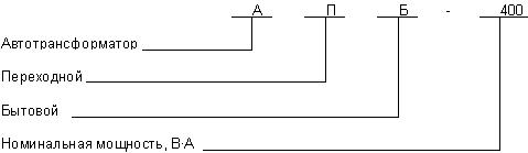 ГОСТ 7518-83 Трансформаторы для бытовых электроприборов. Технические условия (с Изменением 1, 2)