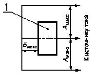 ГОСТ 7746-2001 Трансформаторы тока. Общие технические условия