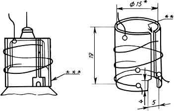 ГОСТ Р 50470-93 (МЭК 360-87) Стандартный метод измерения превышения температуры на цоколе лампы