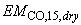 ГОСТ Р ИСО 11042-1-2001 Установки газотурбинные. Методы определения выбросов вредных веществ