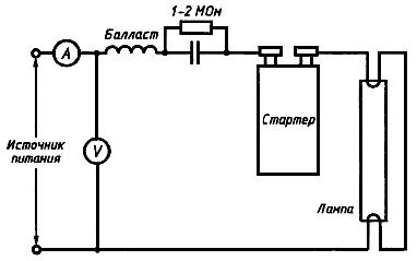ГОСТ Р МЭК 60155-99 Стартеры тлеющего разряда для люминесцентных ламп