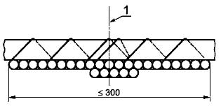 ГОСТ Р МЭК 60332-3-22-2005 Испытания электрических и оптических кабелей в условиях воздействия пламени. Часть 3-22. Распространение пламени по вертикально расположенным пучкам проводов или кабелей. Категория A (с Изменением N 1)